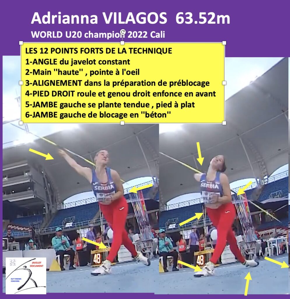 Jvt 55 Adriana VILAGOS 63 52m Double Championne Du Monde Junior Cali 2022 DL Poppe